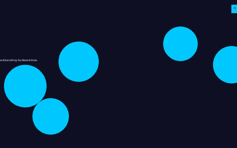 AI finance — Everything You Need to Know in 2026